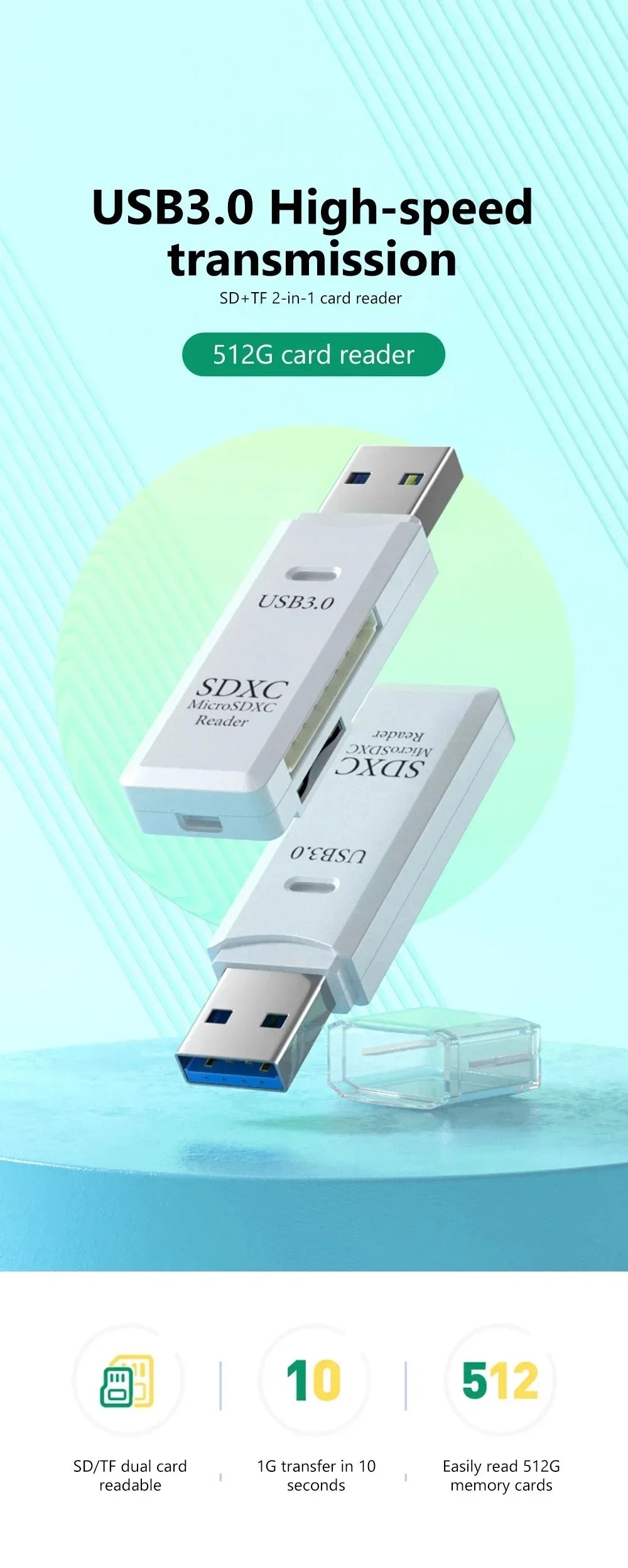 USB 3.0 SD TF Card Reader 2 in 1 High Speed Smart Cardreader Adapter for PC Laptop Notebook Computer Camera Car Mounted