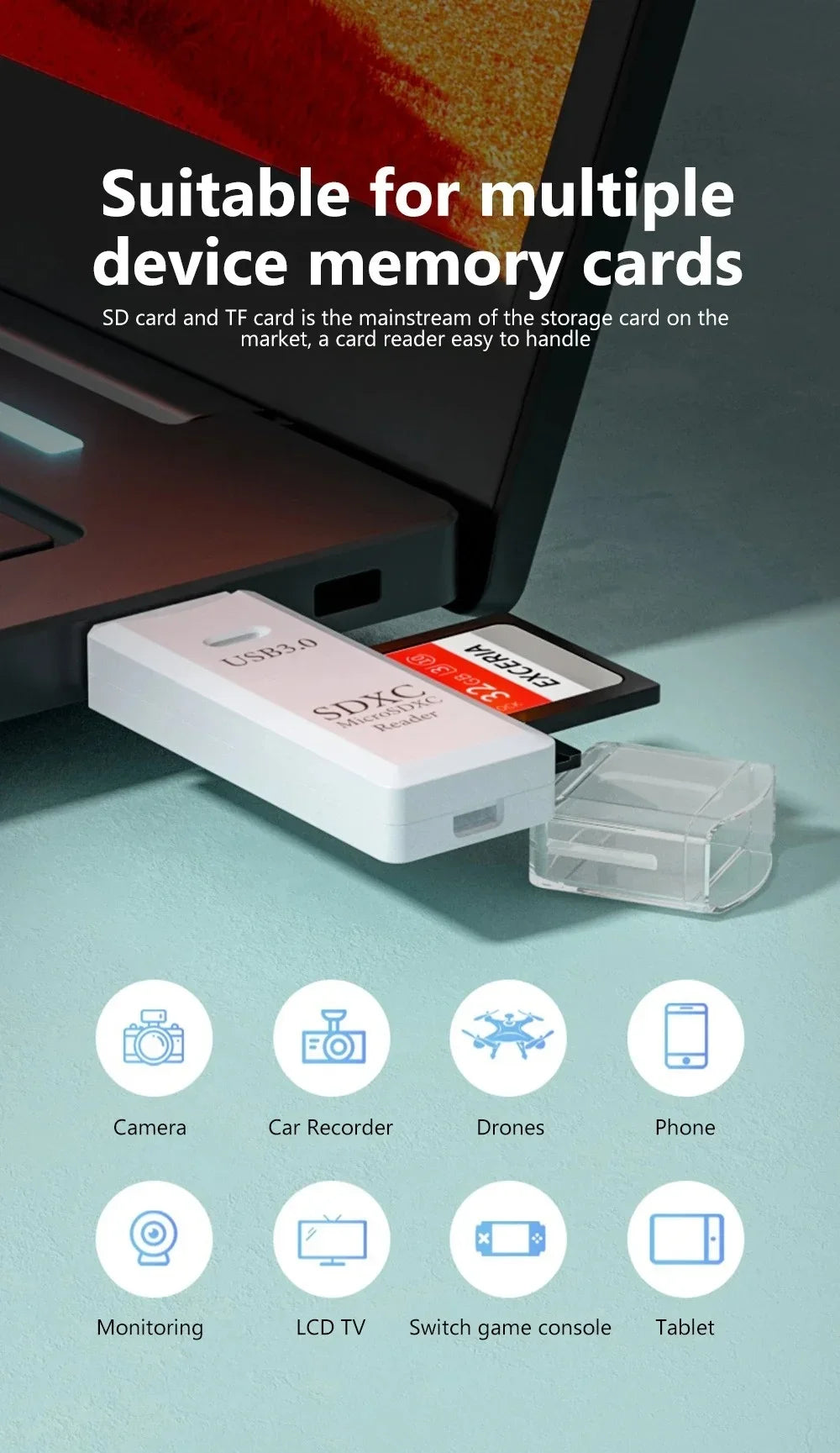 USB 3.0 SD TF Card Reader 2 in 1 High Speed Smart Cardreader Adapter for PC Laptop Notebook Computer Camera Car Mounted